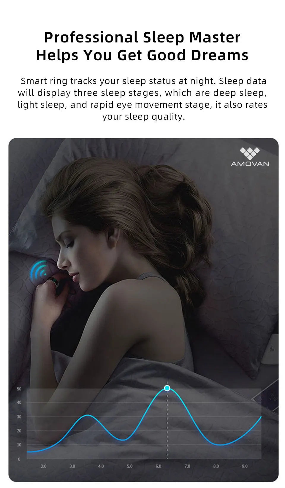 Smart Ring - Heart Rate, Blood Oxygen & Sleep Monitor