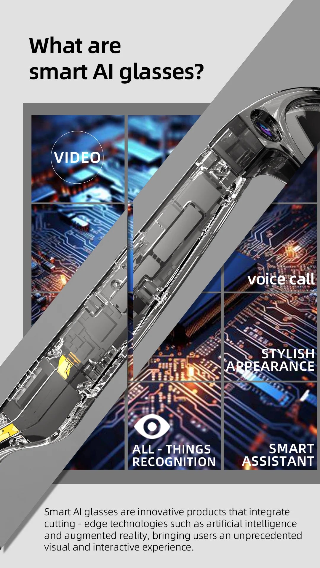 VisionAI Pro - Smart Glasses with ChatGPT & HD Camera