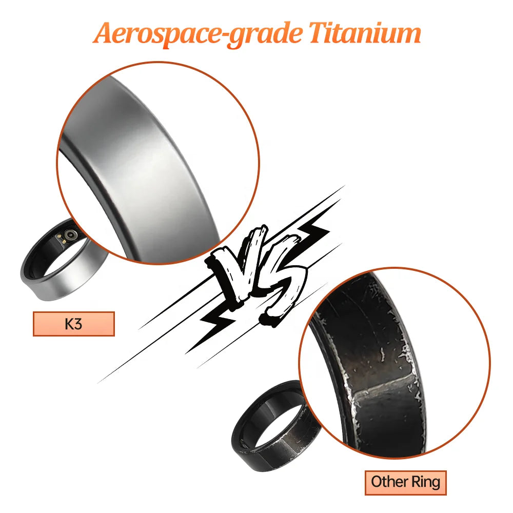 AI Health Ring - Heart Rate, Sleep & Activity Tracker